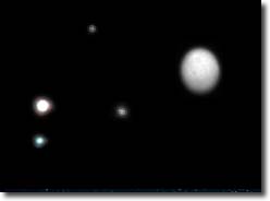 Dwarf Planets