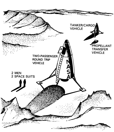 [Lunar surface rendezvous]