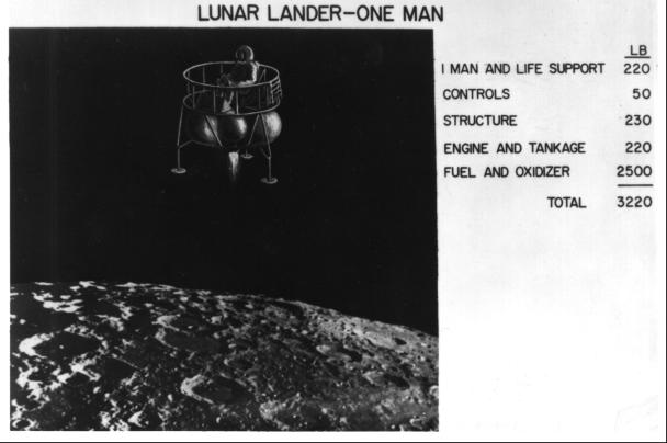 [LaRC lander concept]