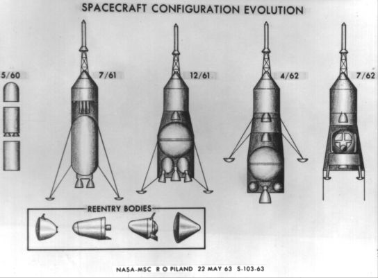 [s/c configuration evolution]