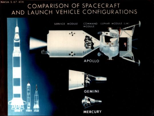 [Vehicle Comparisons]