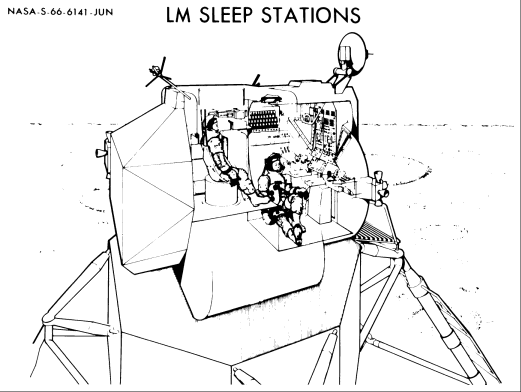 [LM sleeping positions]