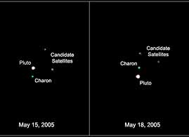 Pluto Moons