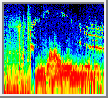 Plasma wave sounds from Ganymede