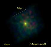 Figure 1: X-ray Eyes on Tempel