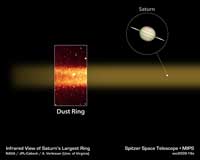 Click here for larger version of figure 1 for PIA12259